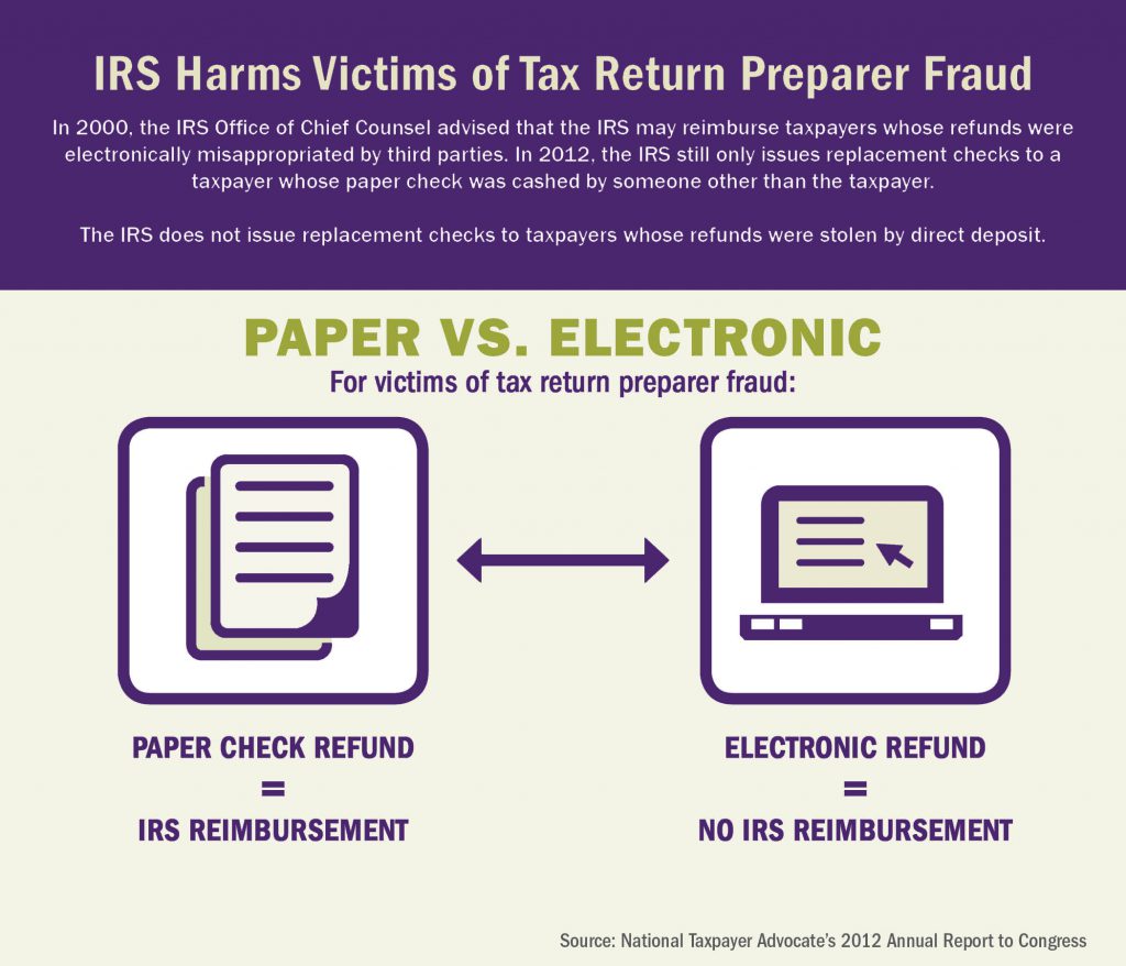 TAS Tax Tip: The IRS Extends Disaster Relief to Victims of January and  February Storms - Taxpayer Advocate Service